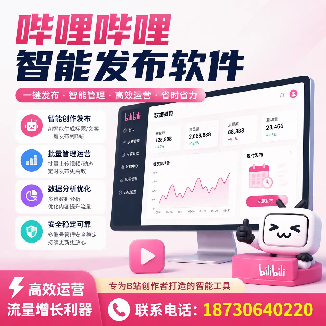 如何评估哔哩哔哩智能发布软件的ROI？汉中 企业必读